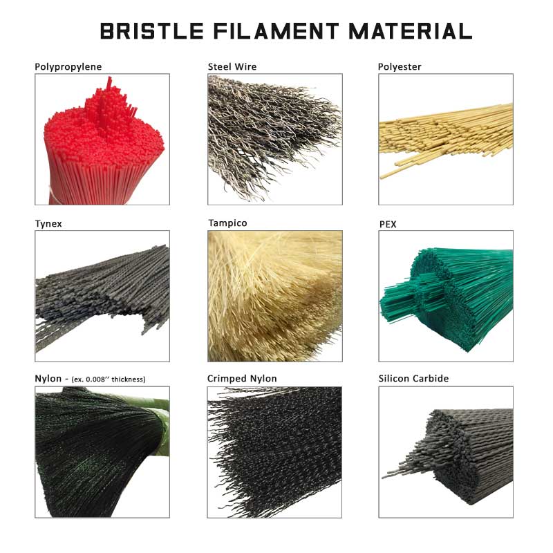 Smith Equipment - Sweeper Brush, Challenger 1 Brushes, Tube Brushes, Wafer Brushes, Gutter Brushes, Strip Brushes, Citrus Brushes, Vegetable Brushes, Trommel Brushes, and Custom Brushes